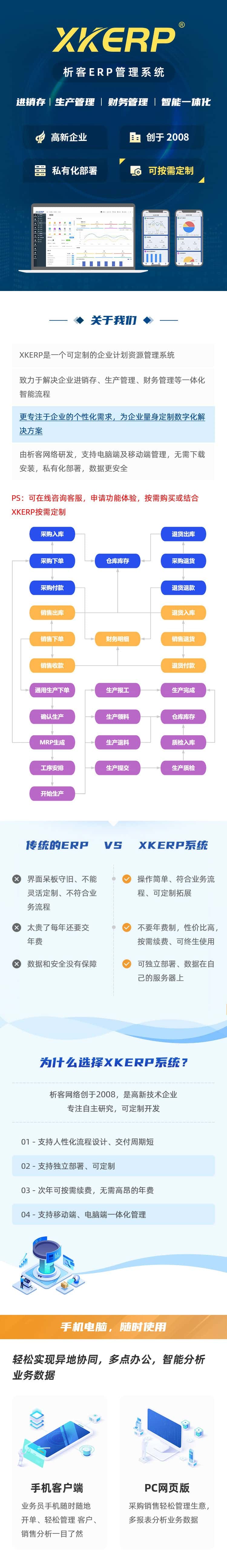 饲料行业ERP软件生产MES车间管理系统
